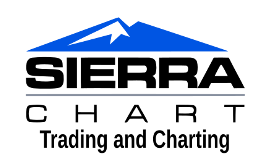 SierraChart